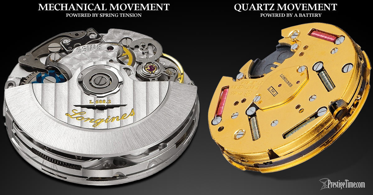 Watch discount movements ranked