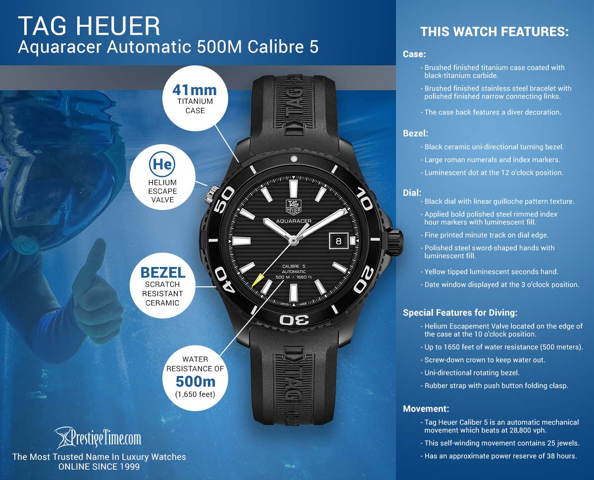 TAG Heuer Aquaracer 500M Calibre 5